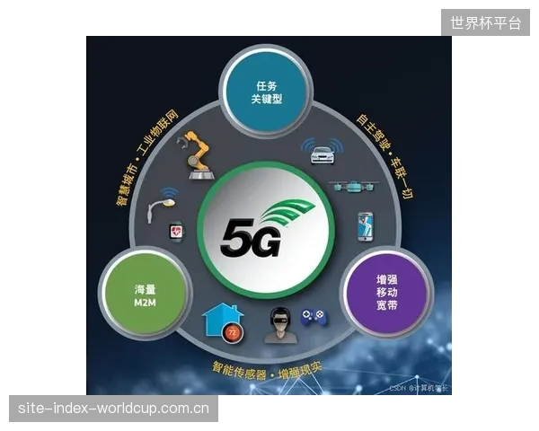 集成5G与物联网技术的智能监控系统，使试点场馆的意外事故发生率同比降低了90%